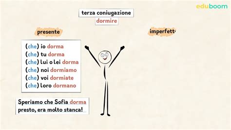 addormentare coniugazione